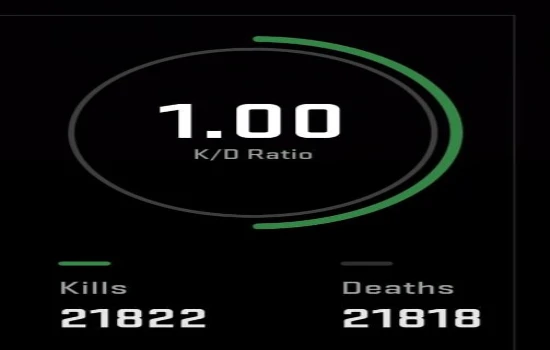 K/D Ratio Enhancement